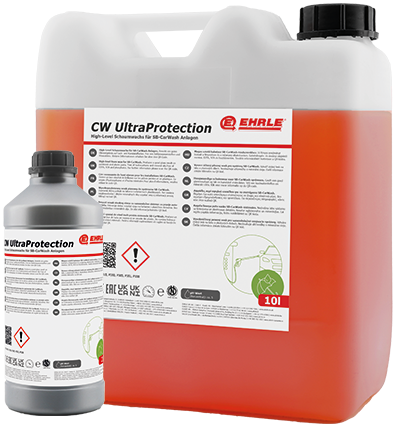 CW UltraProtection Kategorieblock