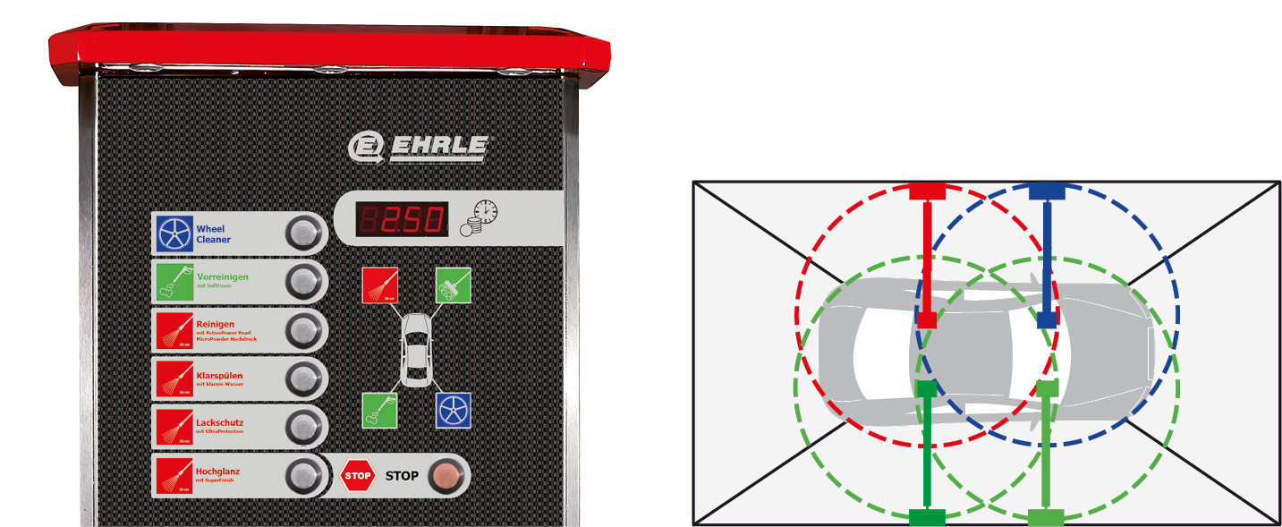 Systemvariante WheelCleaner