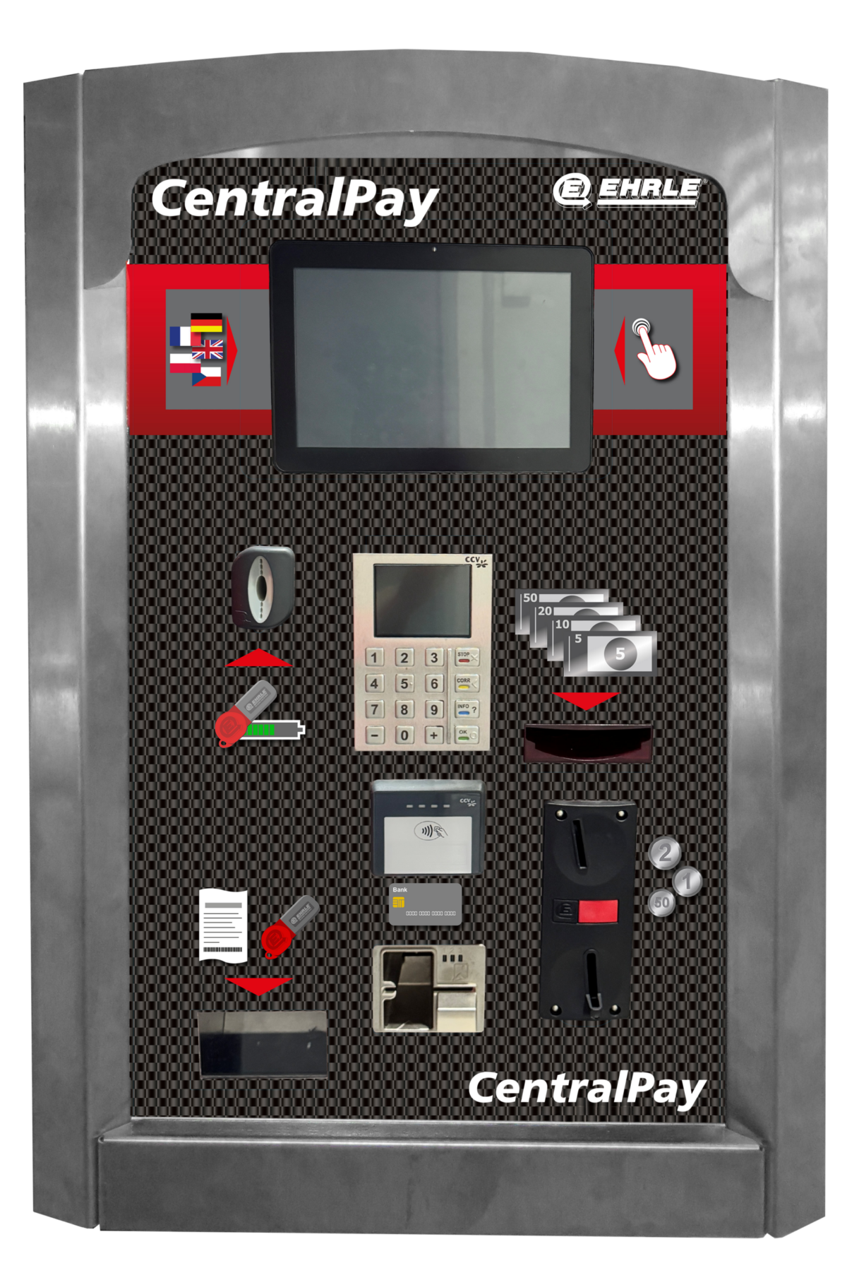 CentralPay 2026 scaled e1786536173771